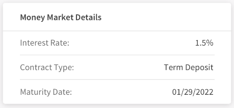 Money Market